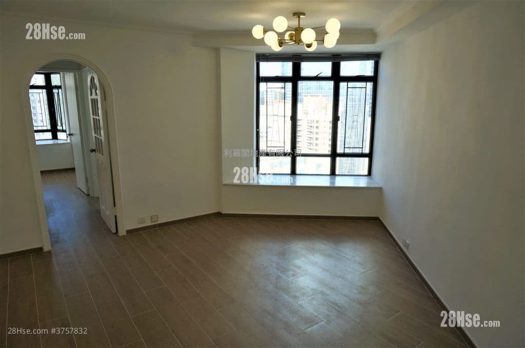 Kornhill #3757832 For Sale Property...