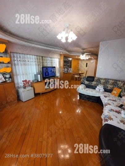 Dawning Views #3807977 For Sale Pro...