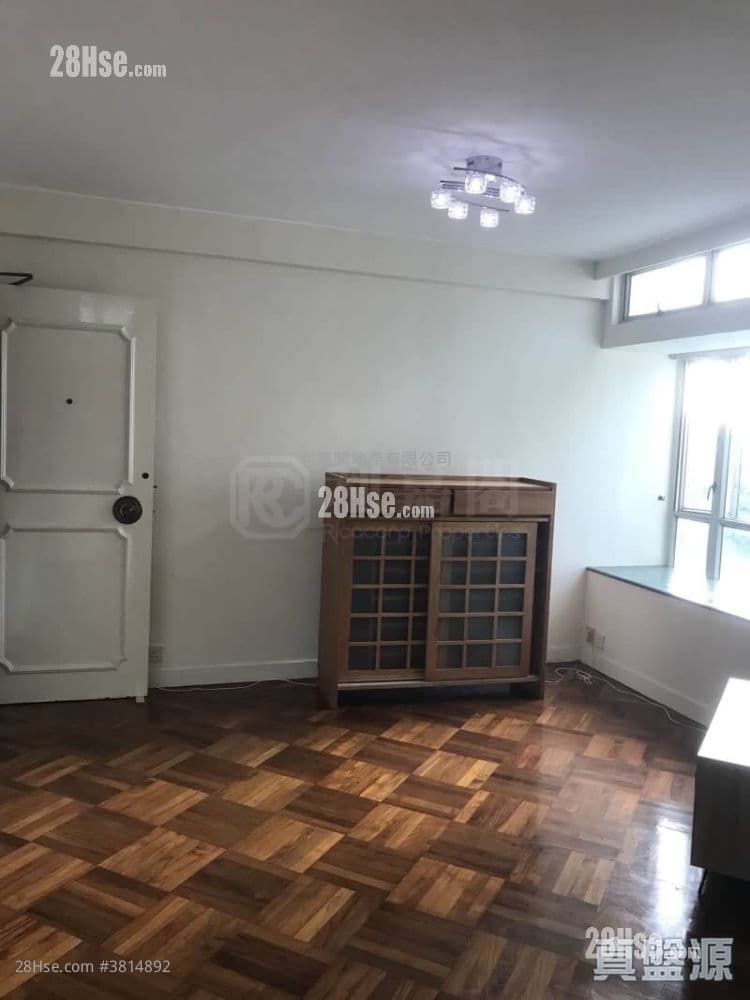 Kingswood Villas #3814892 Rental Pr...
